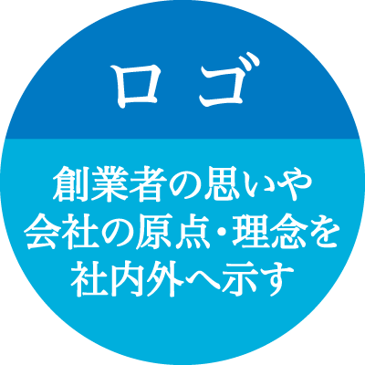 ロゴ|創業者の思いや会社の原点・理念を社内外へ示す