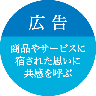 広告|商品やサービスに宿された思いに共感を呼ぶ