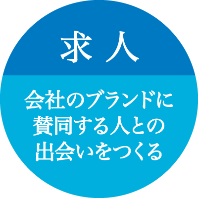 求人|会社のブランドに賛同する人との出会いをつくる
